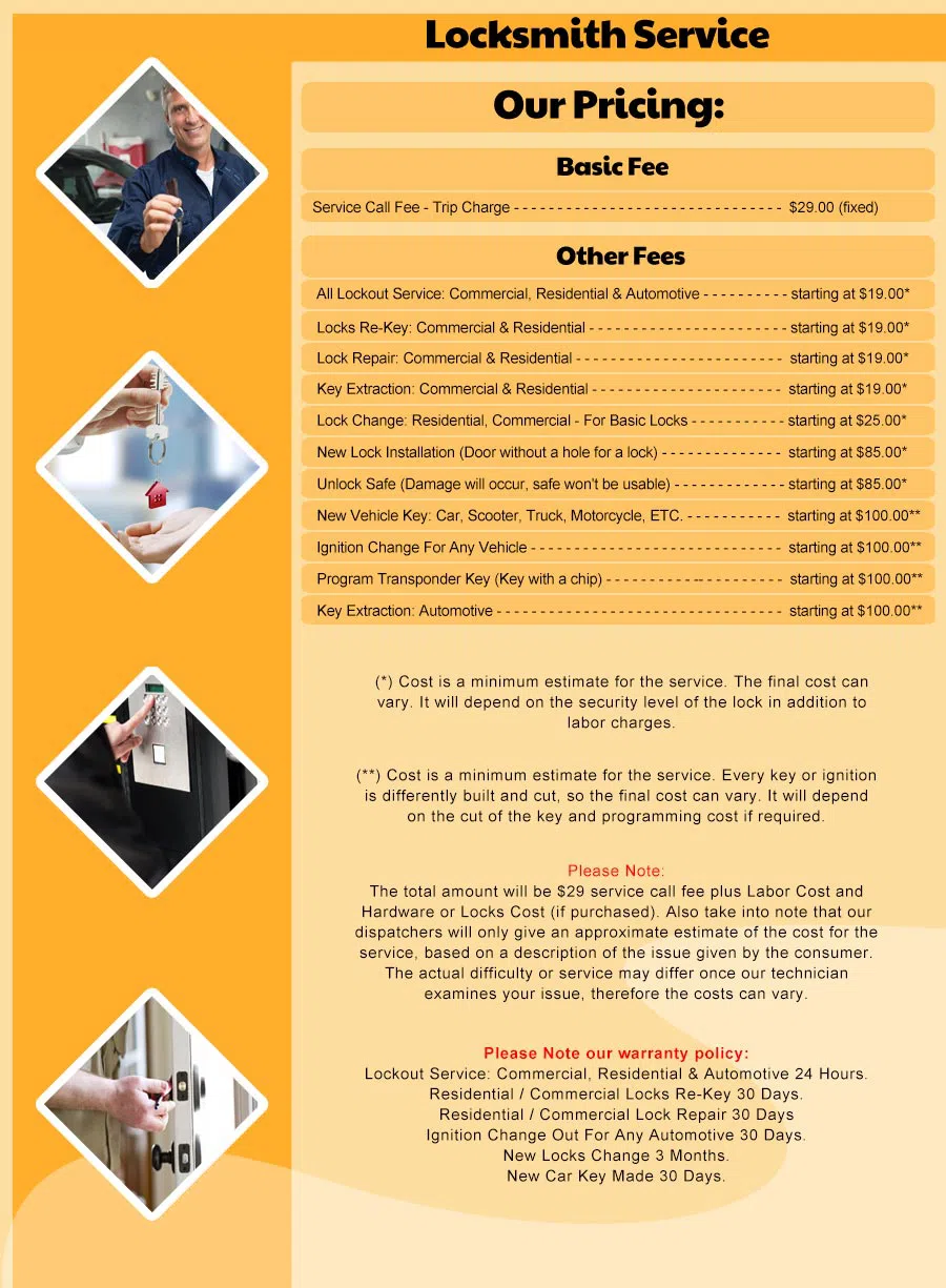 Denver Quickly Locksmith, Denver, CO 303-357-8316 - Price-list